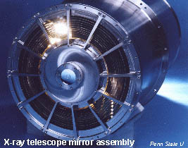 X-ray mirror assembly