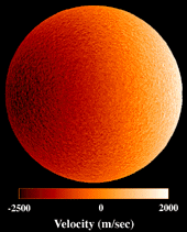 doppler image of the Sun