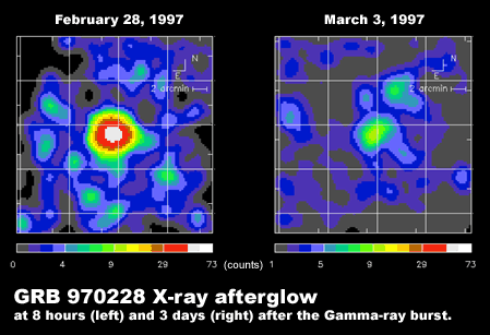 BeppoSAX X-ray afterglow from GRB 970228