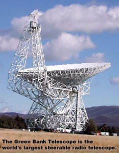 Green Bank Radio Telescope