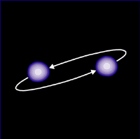 neutron stars orbiting