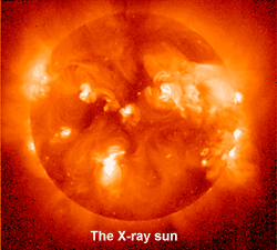 x-ray image of the Sun